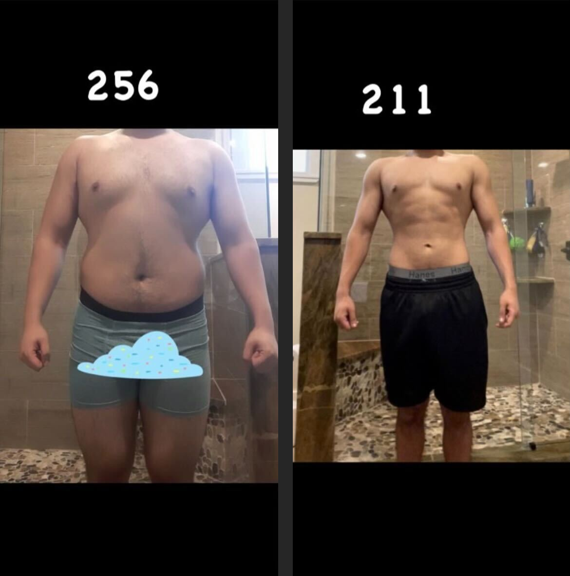 Transformation Image